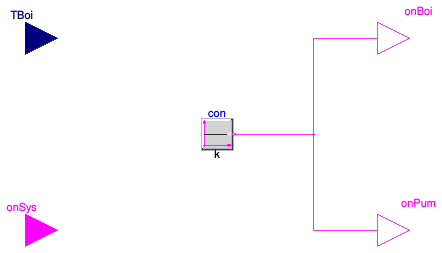 Buildings.Examples.Tutorial.CDL.Controls.OpenLoopEquipmentOnOff