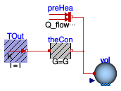 Buildings.Examples.Tutorial.SpaceCooling.System1