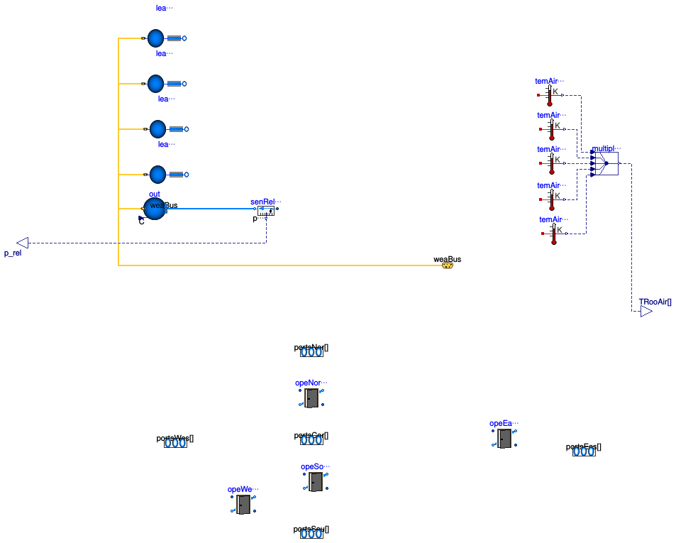 Buildings.Examples.VAVReheat.BaseClasses.PartialFloor