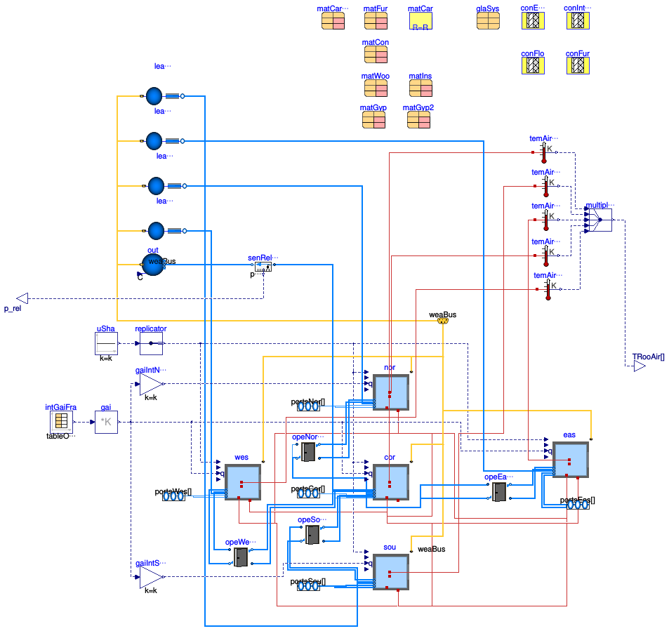 Buildings.Examples.VAVReheat.BaseClasses.Floor