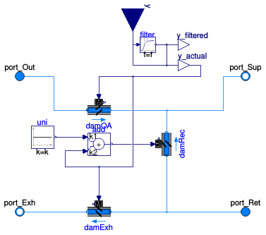 Buildings.Fluid.Actuators.Dampers.MixingBox