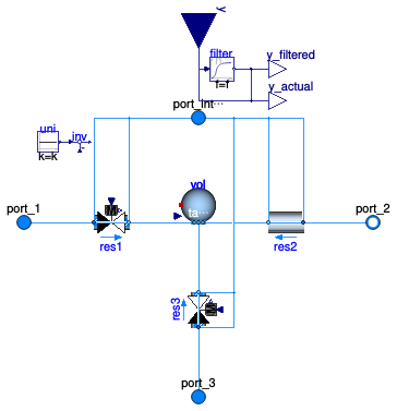 Buildings.Fluid.Actuators.BaseClasses.PartialThreeWayValve