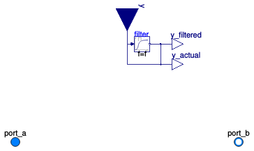 Buildings.Fluid.Actuators.Valves.TwoWayButterfly