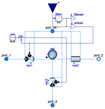Buildings.Fluid.Actuators.Valves.ThreeWayLinear