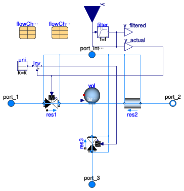 Buildings.Fluid.Actuators.Valves.ThreeWayTable