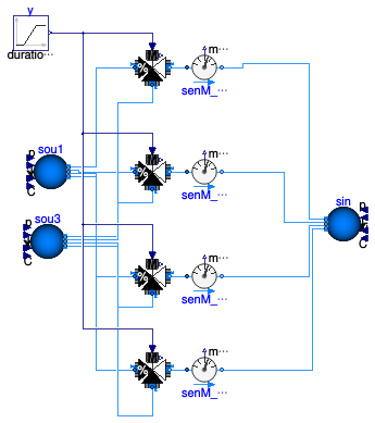 Buildings.Fluid.Actuators.Valves.Validation.ThreeWayValveParameterization