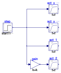 Buildings.Fluid.BaseClasses.Validation.ActuatorFilter