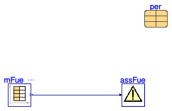 Buildings.Fluid.CHPs.BaseClasses.Validation.AssertFuelFlow