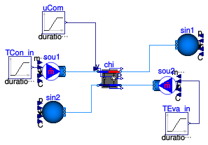 Buildings.Fluid.Chillers.ModularReversible.Validation.Carnot_y
