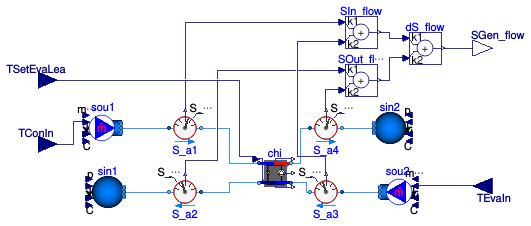 Buildings.Fluid.Chillers.Validation.Carnot_TEva_2ndLaw.Chiller