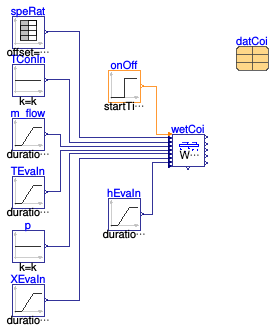 Buildings.Fluid.DXSystems.Cooling.BaseClasses.Examples.WetCoil