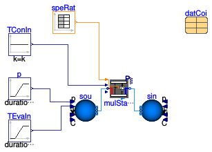 Buildings.Fluid.DXSystems.Cooling.AirSource.Examples.MultiStage