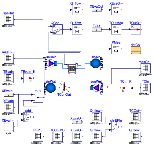 Buildings.Fluid.DXSystems.Cooling.WaterSource.Validation.VariableSpeedEnergyPlus