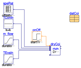 Buildings.Fluid.DXSystems.BaseClasses.Examples.DryCoil