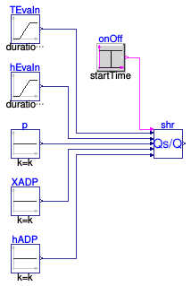 Buildings.Fluid.DXSystems.Cooling.BaseClasses.Examples.SensibleHeatRatio