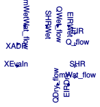 Buildings.Fluid.DXSystems.Cooling.BaseClasses.DryWetSelector