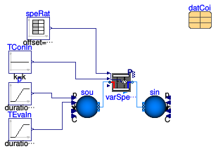 Buildings.Fluid.DXSystems.Cooling.AirSource.Examples.VariableSpeed