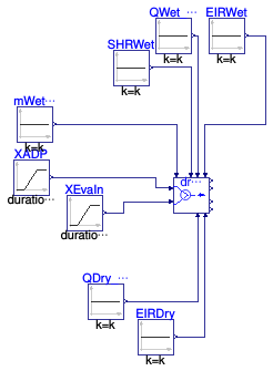 Buildings.Fluid.DXSystems.Cooling.BaseClasses.Examples.DryWetSelector