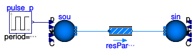 Buildings.Fluid.Examples.Performance.PressureDrop.ParallelDp
