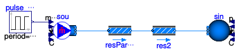 Buildings.Fluid.Examples.Performance.PressureDrop.SeriesParallelFlow