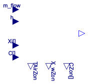 Buildings.Fluid.FMI.Conversion.AirToOutlet