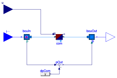 Buildings.Fluid.FMI.ExportContainers.Examples.FMUs.HeaterCooler_u