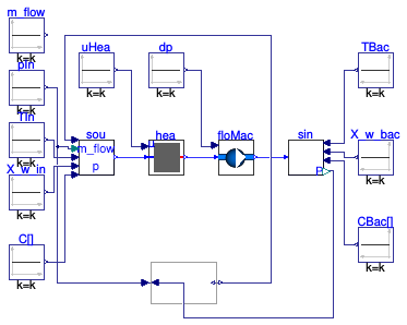 Buildings.Fluid.FMI.Validation.HeaterFanPressureDriven