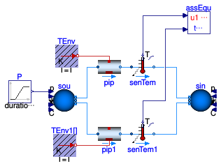 Buildings.Fluid.FixedResistances.Examples.Pipe
