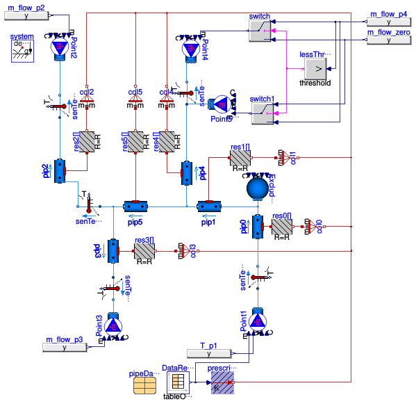 Buildings.Fluid.FixedResistances.Validation.PlugFlowPipes.MSLAIT2Nodes