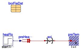Buildings.Fluid.Geothermal.Borefields.BaseClasses.HeatTransfer.Validation.Cylindrical