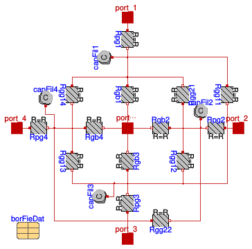 Buildings.Fluid.Geothermal.Borefields.BaseClasses.Boreholes.BaseClasses.InternalResistancesTwoUTube