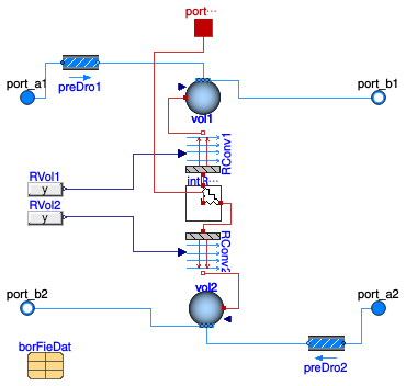 Buildings.Fluid.Geothermal.Borefields.BaseClasses.Boreholes.BaseClasses.InternalHEXOneUTube