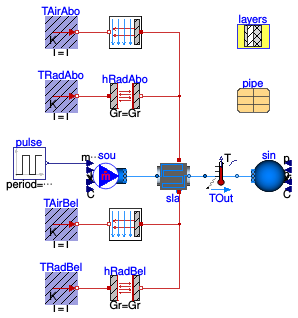 Buildings.Fluid.HeatExchangers.RadiantSlabs.Examples.StepResponseEpsilonNTU