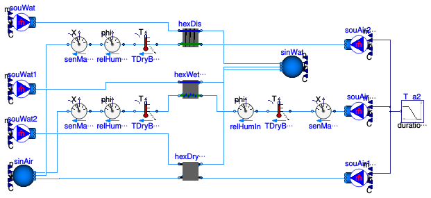 Buildings.Fluid.HeatExchangers.Validation.WetCoilEffectivenessNTUHeating