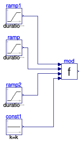 Buildings.Fluid.HeatExchangers.ActiveBeams.BaseClasses.Examples.ModificationFactor