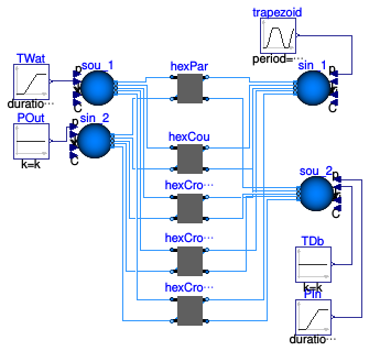 Buildings.Fluid.HeatExchangers.Validation.DryCoilEffectivenessNTU