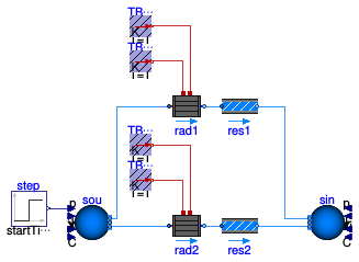 Buildings.Fluid.HeatExchangers.Radiators.Examples.RadiatorEN442_2