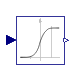 Buildings.Fluid.HeatExchangers.ActiveBeams.BaseClasses.DerivativesCubicSpline