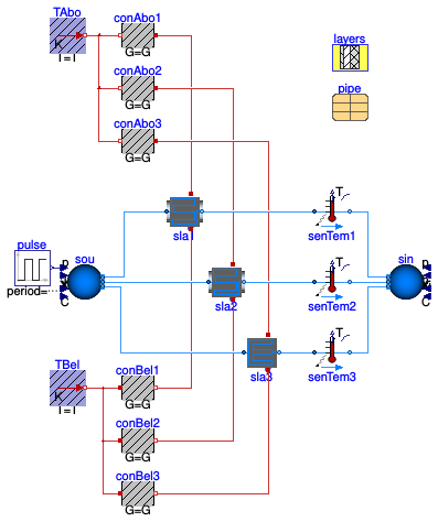 Buildings.Fluid.HeatExchangers.RadiantSlabs.Examples.SingleCircuitMultipleCircuitEpsilonNTU