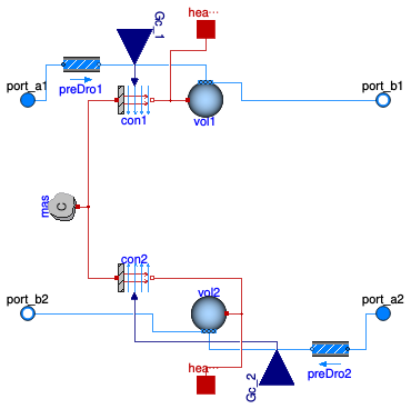 Buildings.Fluid.HeatExchangers.BaseClasses.HexElementSensible