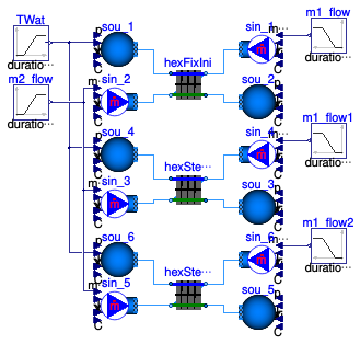 Buildings.Fluid.HeatExchangers.Validation.WetCoilDiscretizedInitialization