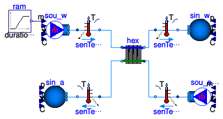 Buildings.Fluid.HeatExchangers.Validation.WetCoilCounterFlowLowWaterFlowRate