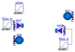 Buildings.Fluid.HeatPumps.ModularReversible.Validation.Comparative.BaseClasses.PartialComparison