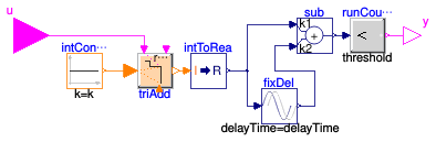 Buildings.Fluid.HeatPumps.ModularReversible.Controls.Safety.BaseClasses.CycleRateBoundary