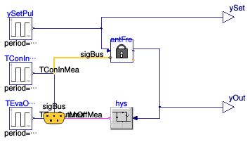 Buildings.Fluid.HeatPumps.ModularReversible.Controls.Safety.Examples.AntiFreeze