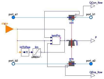 Buildings.Fluid.HeatPumps.BaseClasses.PartialWaterToWater