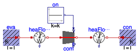 Buildings.Fluid.HeatPumps.Compressors.Validation.ReciprocatingCompressor