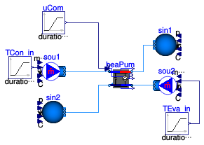Buildings.Fluid.HeatPumps.Examples.Carnot_y