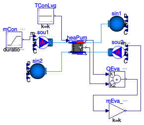 Buildings.Fluid.HeatPumps.Validation.Carnot_TCon_reverseFlow