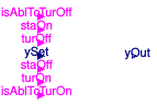 Buildings.Fluid.HeatPumps.ModularReversible.Controls.Safety.BaseClasses.OnOffFuzzyLogic